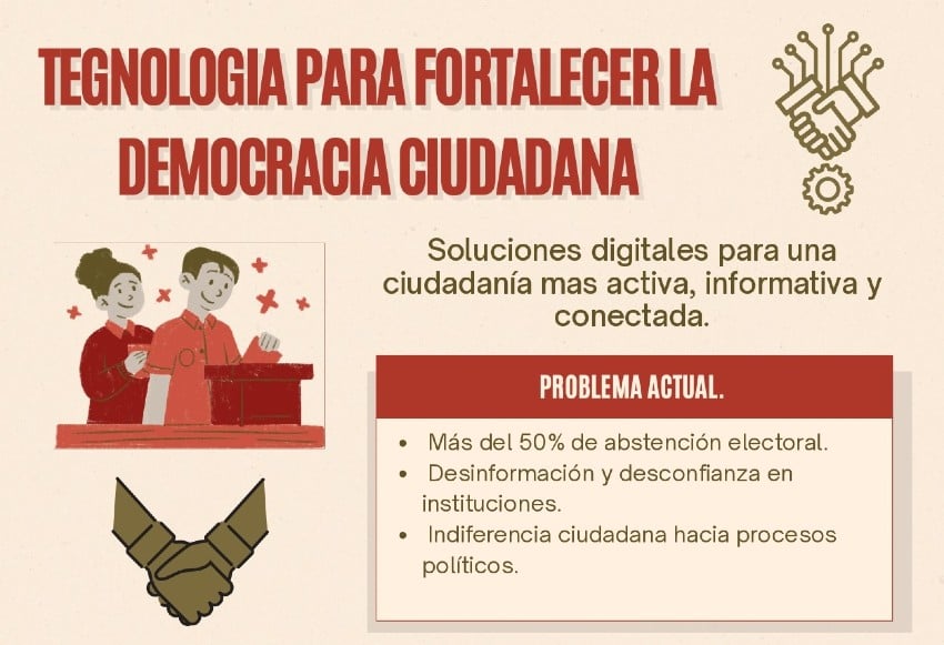 Desarrollo de herramientas tecnológicas para fortalecer la democracia y la participación ciudadana