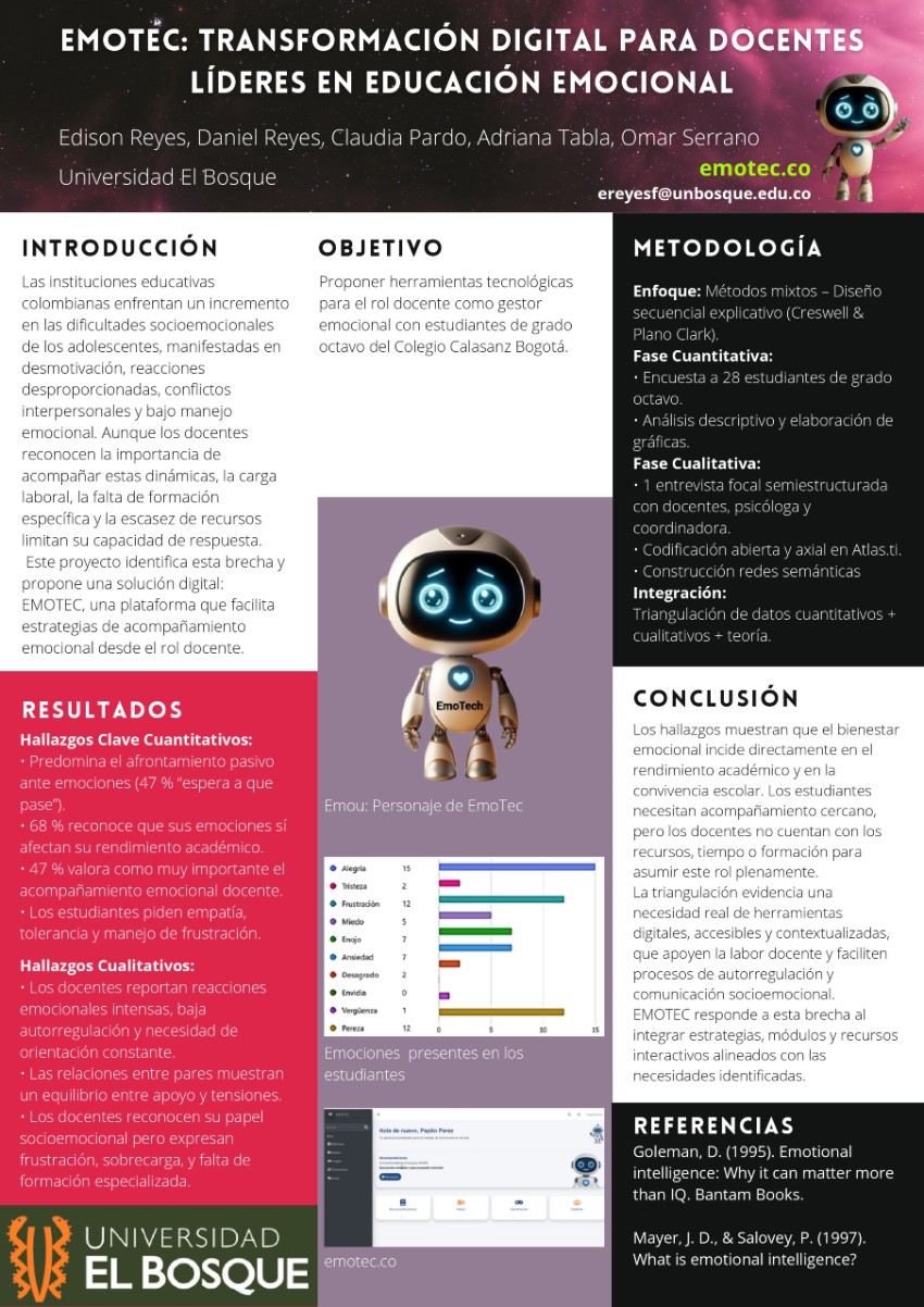 POSTER Emotec Transformación digital para docentes líderes en educación emocional