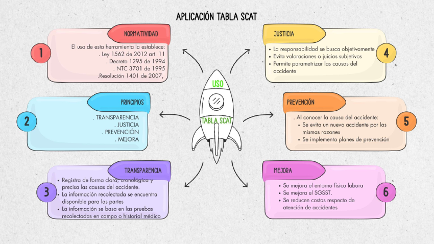 SCAT JERSON1