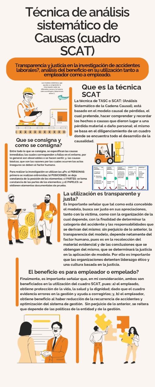 Transparencia y justicia