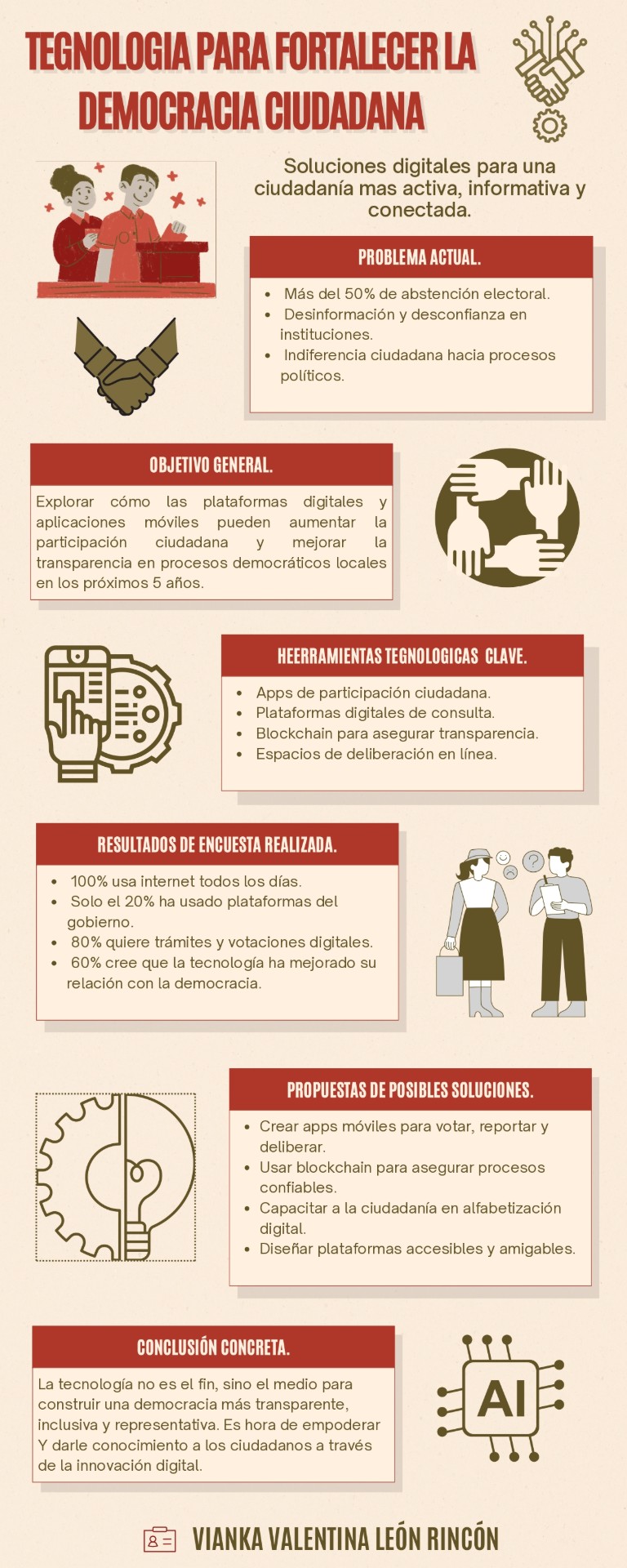 Vianka Infografía