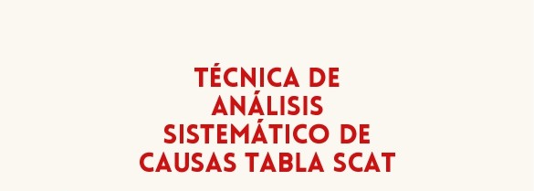 portada Infografia Final Tabla Scat
